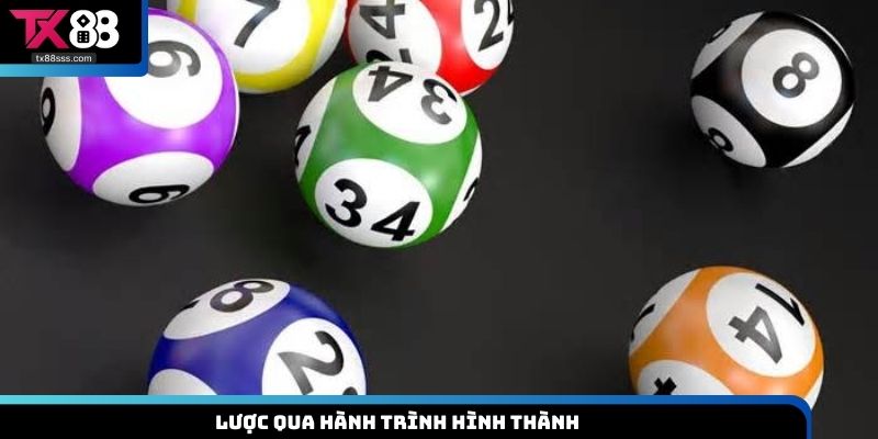 Lược qua hành trình hình thành